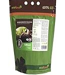 Los mejores productos de ácidos húmicos y fúlvicos vía foliar para potenciar tu huerta: análisis y comparativa